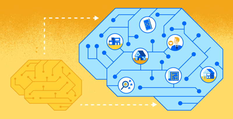 Разработка IT решений с Искусственным интеллектом