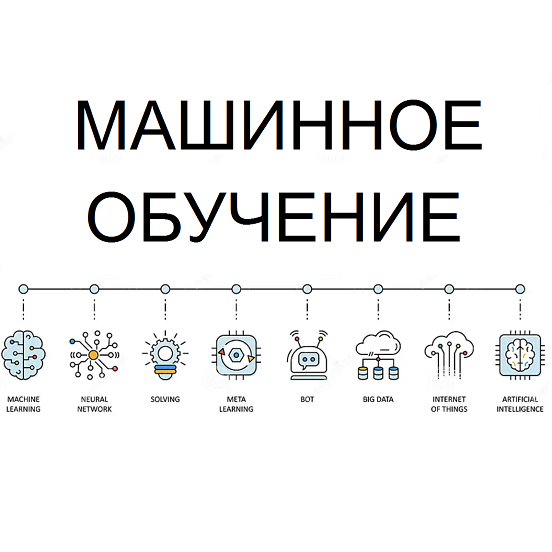 Разработка нейросетей на заказ