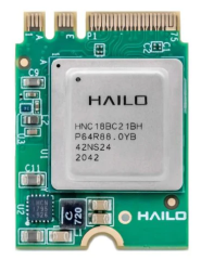 HAILO Модули ускорения нейросетевых вычислений