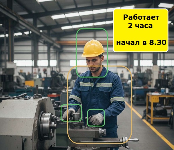 Контроль рабочего времени искусственным интеллектом