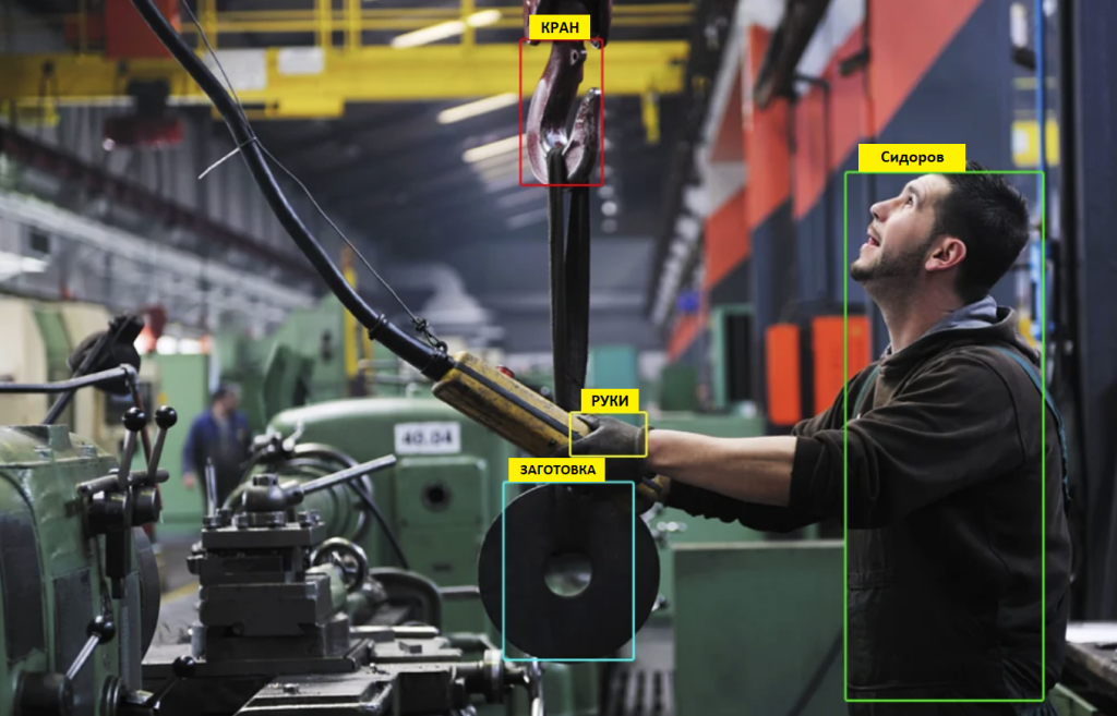 контроль качества работы