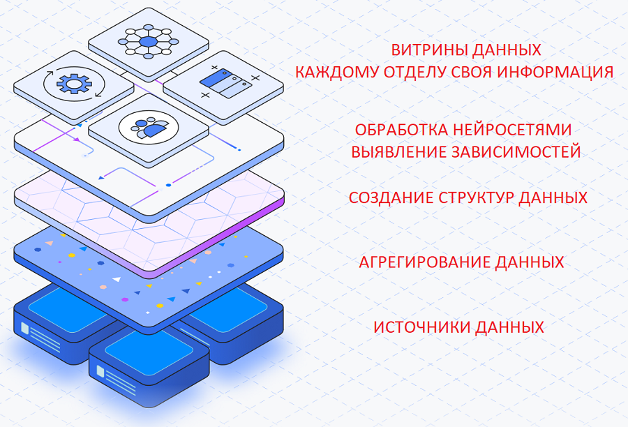 sloi_dannix.png sloi_dannix.png
