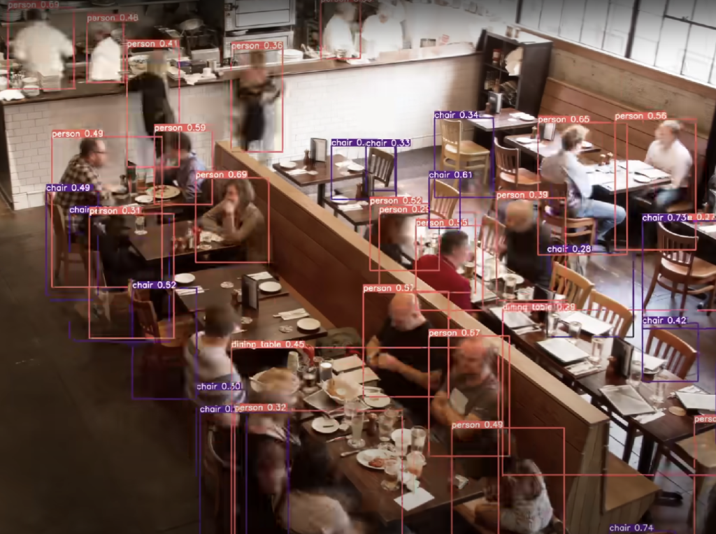 анализ посетителей ресторана машинным зрением