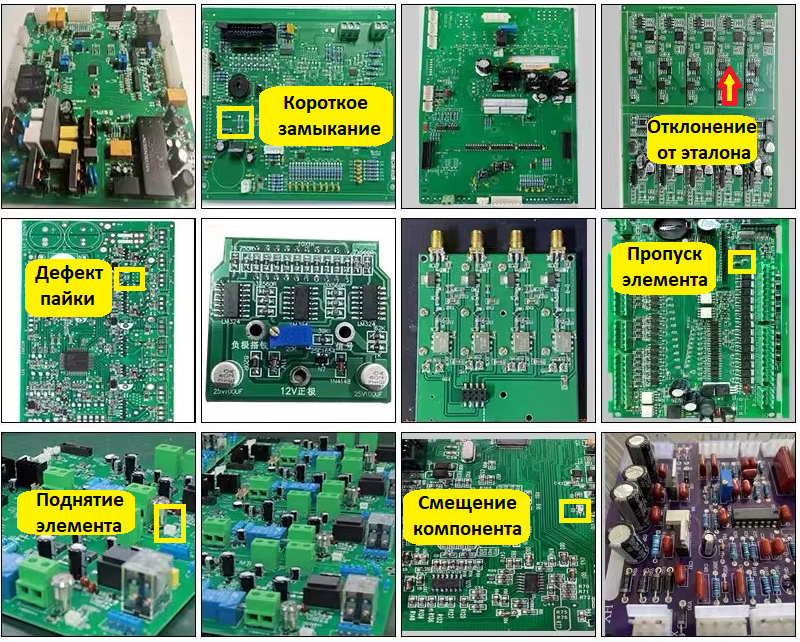 дефекты пайки AOI