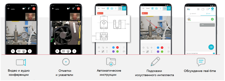 искусственный интеллект для принятия решений искусственный интеллект для принятия решений