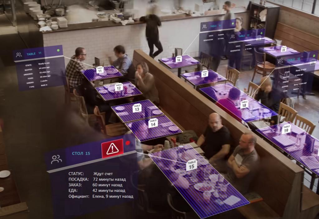 контроль качества работы ресторана нейросетью