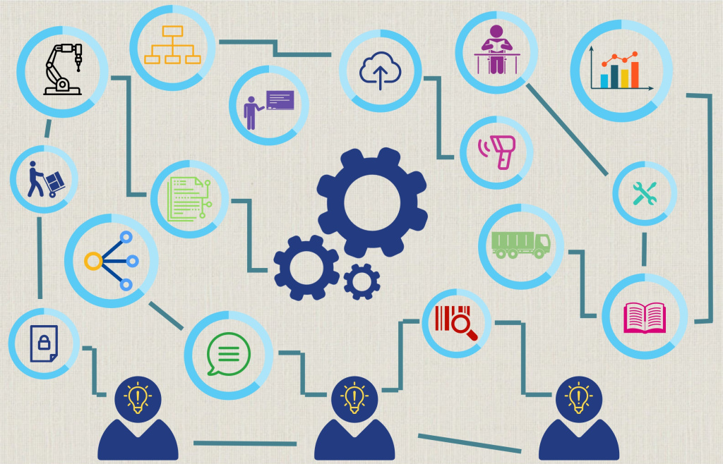 программное обеспечение