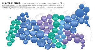 cifra_russia_310.jpg