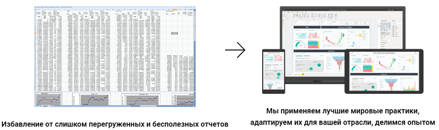 polza_dashboards2023.png polza_dashboards2023.png