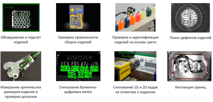 контроль качества нейросетью зрение контроль качества нейросетью зрение
