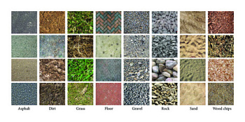 Датасет поверхностей земли (dataset) 