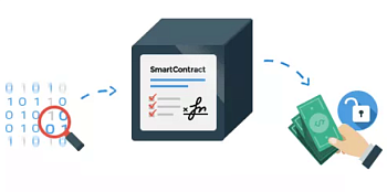 Умные контракты