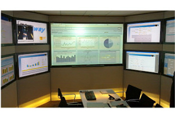 Визуализация данных Дашборды