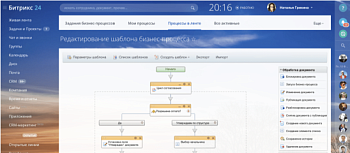 Разработка модулей и приложений для Битрикс24