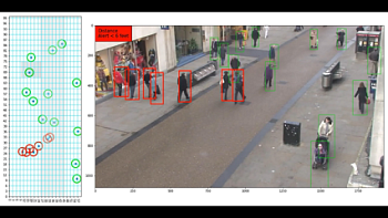 Трекинг движения, слежение за объектом